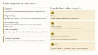 Data Science: Concepts, Workflow & Applications PPT | PDF