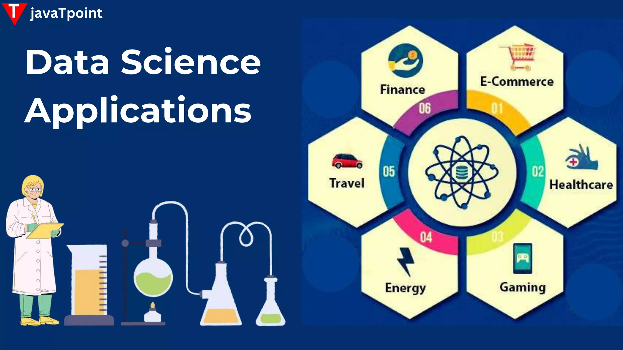 T javaTpoint
Data Science
Applications
 