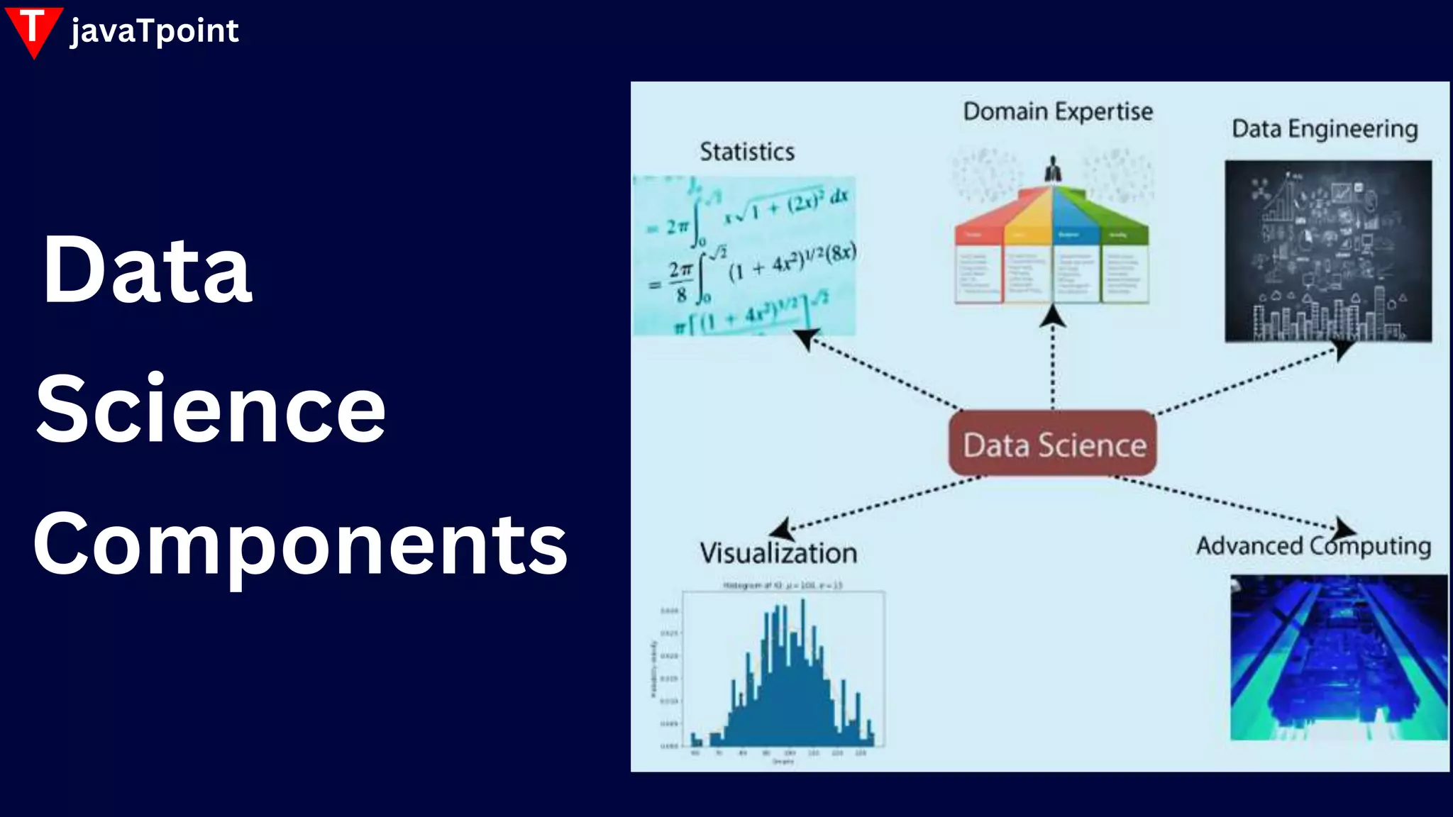 What is Data science and how does it works- Tutorial, Jobs and ...