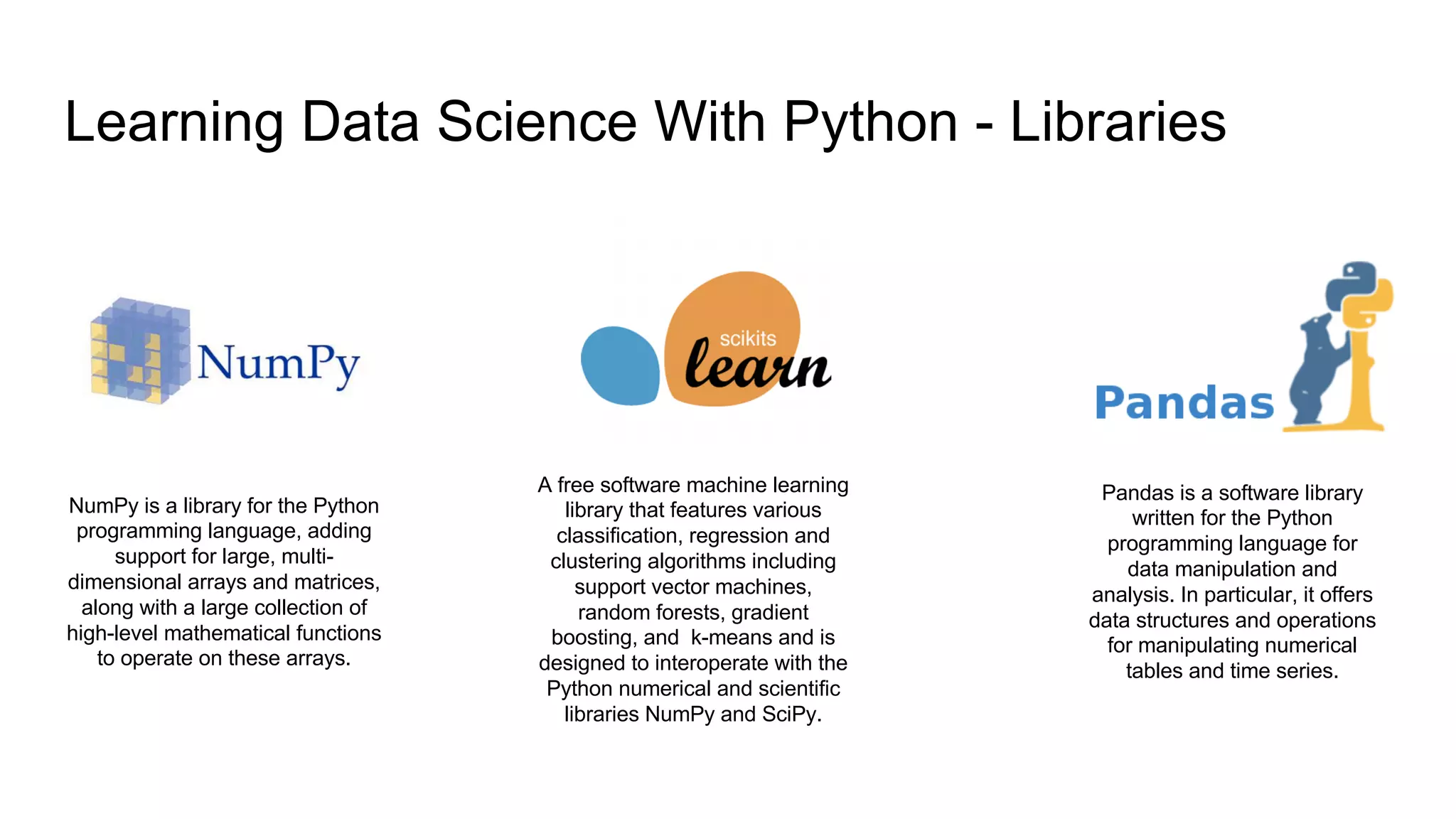 Learning Data Science With Python - Libraries
NumPy is a library for the Python
programming language, adding
support for large, multi-
dimensional arrays and matrices,
along with a large collection of
high-level mathematical functions
to operate on these arrays.
Pandas is a software library
written for the Python
programming language for
data manipulation and
analysis. In particular, it offers
data structures and operations
for manipulating numerical
tables and time series.
A free software machine learning
library that features various
classification, regression and
clustering algorithms including
support vector machines,
random forests, gradient
boosting, and k-means and is
designed to interoperate with the
Python numerical and scientific
libraries NumPy and SciPy.
 