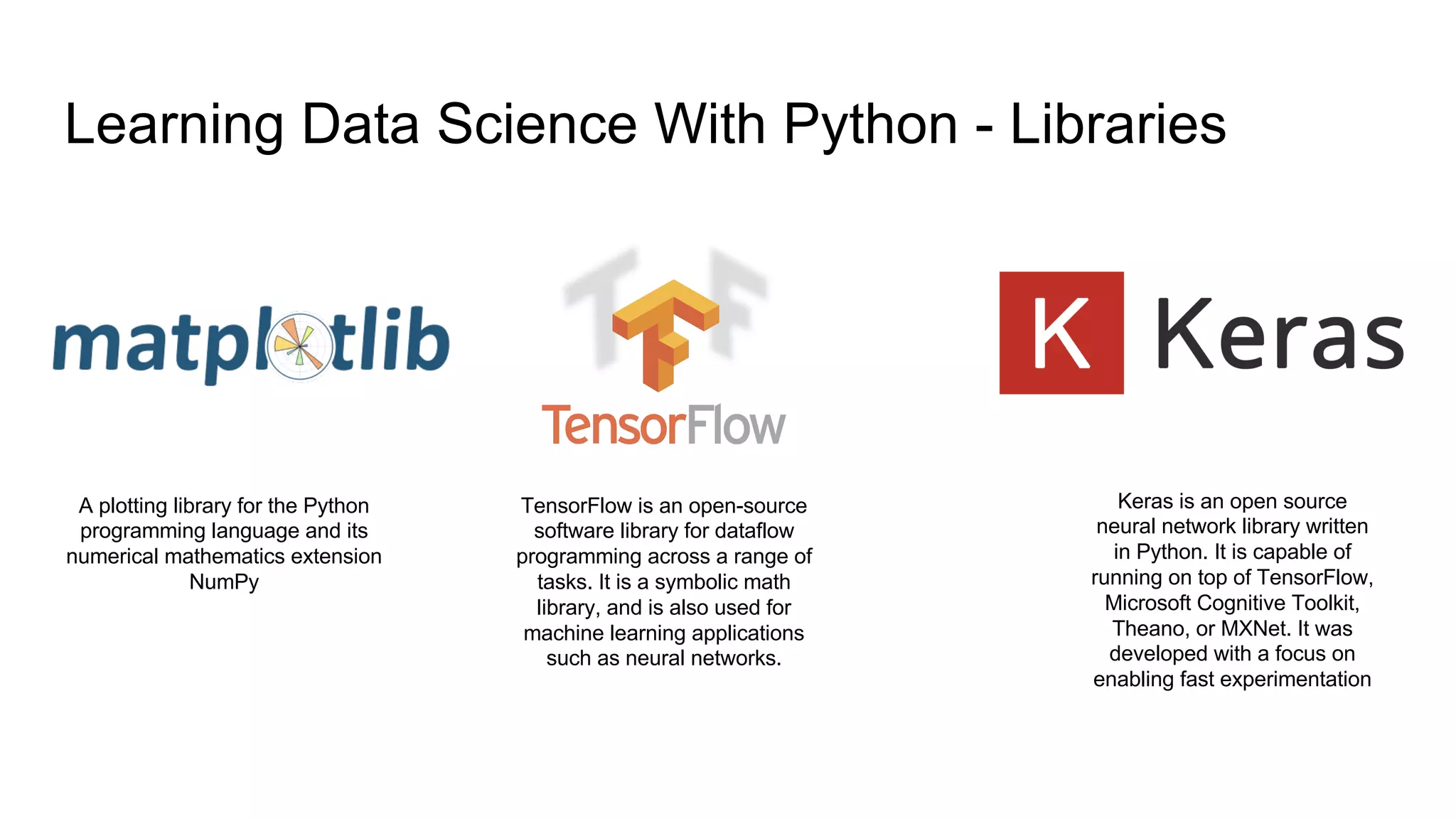 Learning Data Science With Python - Libraries
A plotting library for the Python
programming language and its
numerical mathematics extension
NumPy
Keras is an open source
neural network library written
in Python. It is capable of
running on top of TensorFlow,
Microsoft Cognitive Toolkit,
Theano, or MXNet. It was
developed with a focus on
enabling fast experimentation
TensorFlow is an open-source
software library for dataflow
programming across a range of
tasks. It is a symbolic math
library, and is also used for
machine learning applications
such as neural networks.
 
