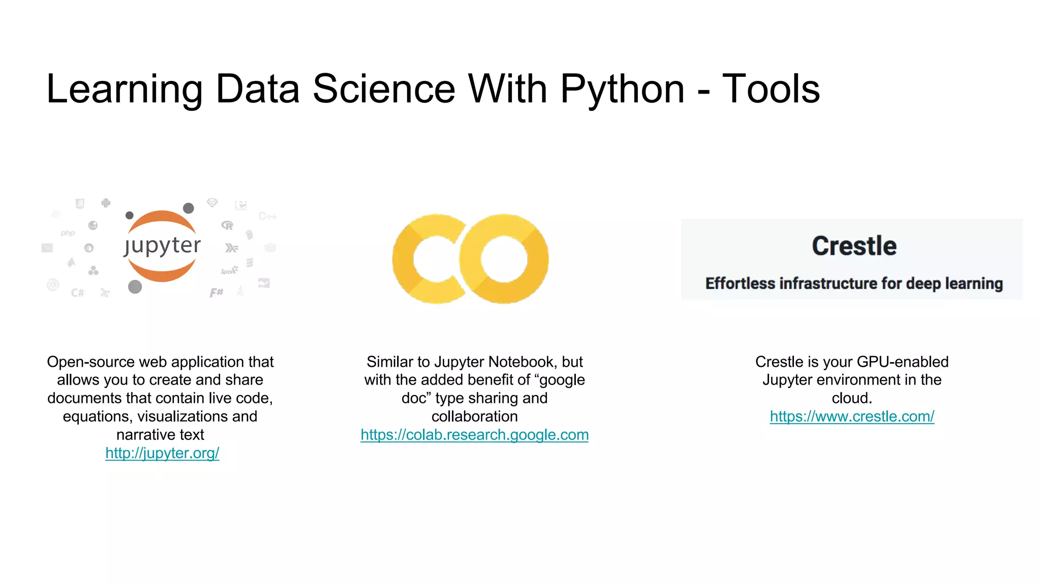 Learning Data Science With Python - Tools
Open-source web application that
allows you to create and share
documents that contain live code,
equations, visualizations and
narrative text
http://jupyter.org/
Crestle is your GPU-enabled
Jupyter environment in the
cloud.
https://www.crestle.com/
Similar to Jupyter Notebook, but
with the added benefit of “google
doc” type sharing and
collaboration
https://colab.research.google.com
 