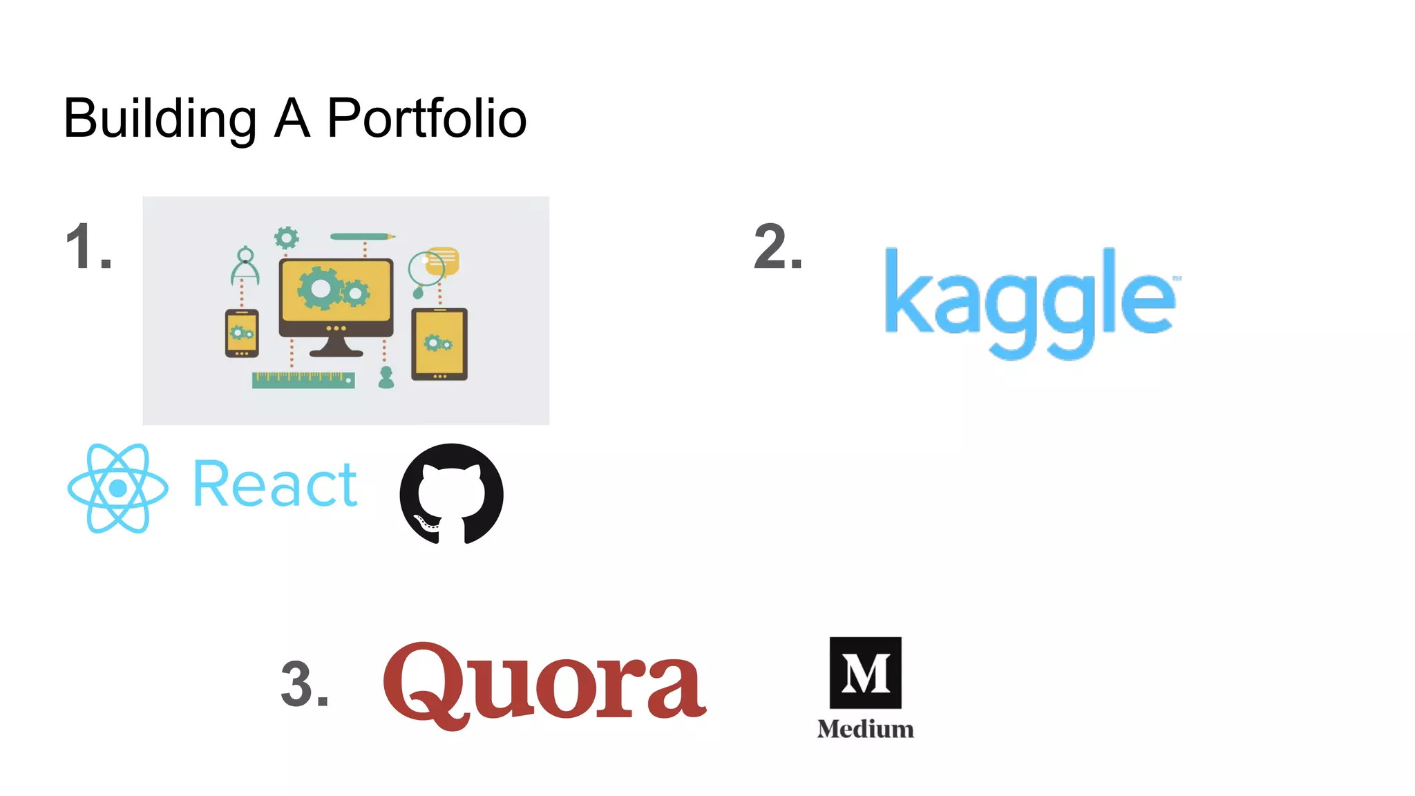 Building A Portfolio
1. 2.
3.
 