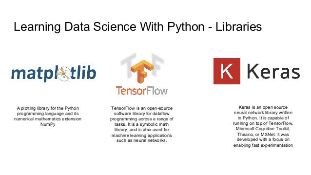 Data science presentation