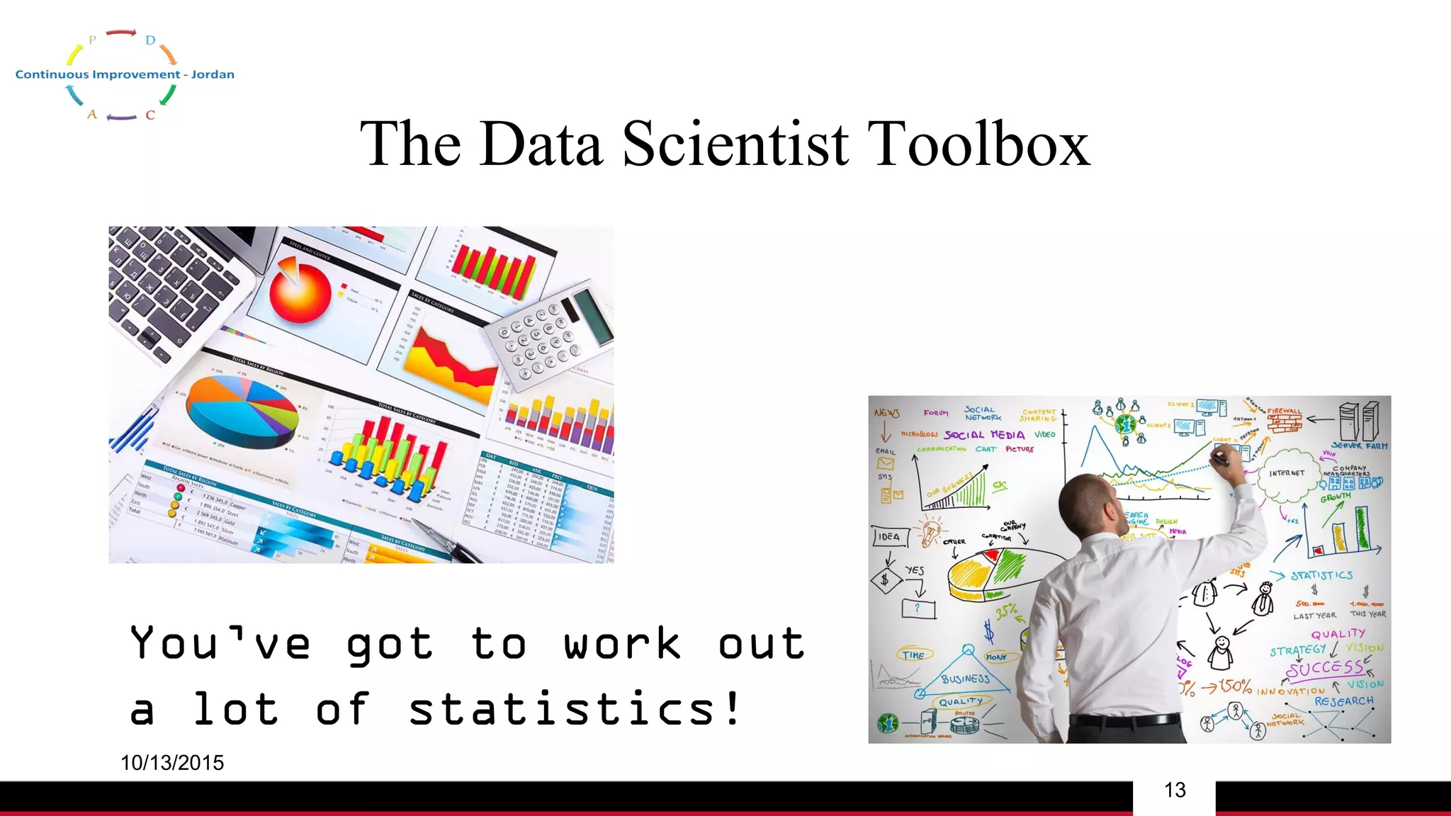 The Data Scientist Toolbox
10/13/2015
13
You’ve got to work out
a lot of statistics!
 