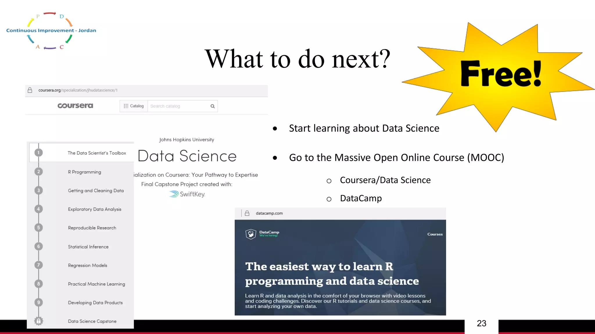 What to do next?
10/13/2015
23
 Start learning about Data Science
 Go to the Massive Open Online Course (MOOC)
o Coursera/Data Science
o DataCamp
 