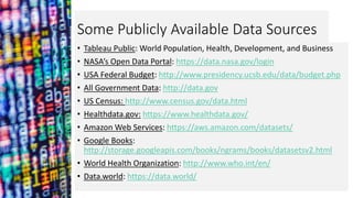 Some Publicly Available Data Sources
• Tableau Public: World Population, Health, Development, and Business
• NASA’s Open Data Portal: https://data.nasa.gov/login
• USA Federal Budget: http://www.presidency.ucsb.edu/data/budget.php
• All Government Data: http://data.gov
• US Census: http://www.census.gov/data.html
• Healthdata.gov: https://www.healthdata.gov/
• Amazon Web Services: https://aws.amazon.com/datasets/
• Google Books:
http://storage.googleapis.com/books/ngrams/books/datasetsv2.html
• World Health Organization: http://www.who.int/en/
• Data.world: https://data.world/
 