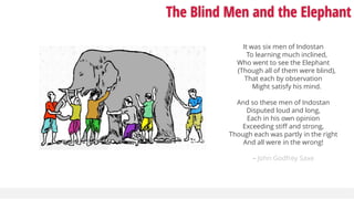 The Blind Men and the Elephant
It was six men of Indostan
To learning much inclined,
Who went to see the Elephant
(Though all of them were blind),
That each by observation
Might satisfy his mind.
And so these men of Indostan
Disputed loud and long,
Each in his own opinion
Exceeding stiff and strong,
Though each was partly in the right
And all were in the wrong!
– John Godfrey Saxe
 