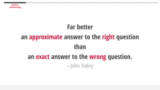 Business
Understanding
Far better
an approximate answer to the right question
than
an exact answer to the wrong question.
– John Tukey
 