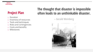 Business
Understanding
o Duration
o Inventory of resources
o Tools and techniques
o Risks and contingencies
o Costs and benefits
o Milestones
The thought that disaster is impossible
often leads to an unthinkable disaster.
– Gerald Weinberg
Project Plan
Titanic at Southampton docks, prior to departure
 