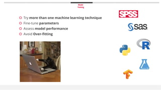 Model
Training
 Try more than one machine learning technique
 Fine-tune parameters
 Assess model performance
 Avoid Over-fitting
 