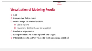 Model
Evaluation
 AUC
 Cumulative Gains chart
 Model usage recommendations
 Decile reports
 How many deciles should be targeted?
 Predictor Importance
 Each predictor’s relationship with the target
 Interpret results as they relate to the business application
Visualization of Modeling Results
 