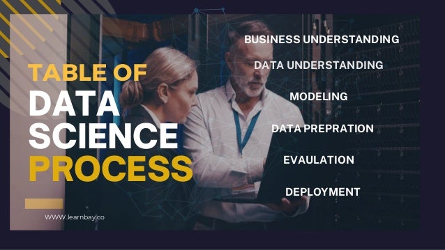 DATA SCIENCE PROCESS | PPT