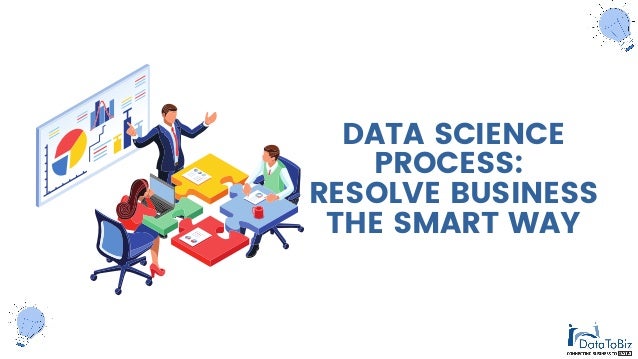 DATA SCIENCE
PROCESS:
RESOLVE BUSINESS
THE SMART WAY
 