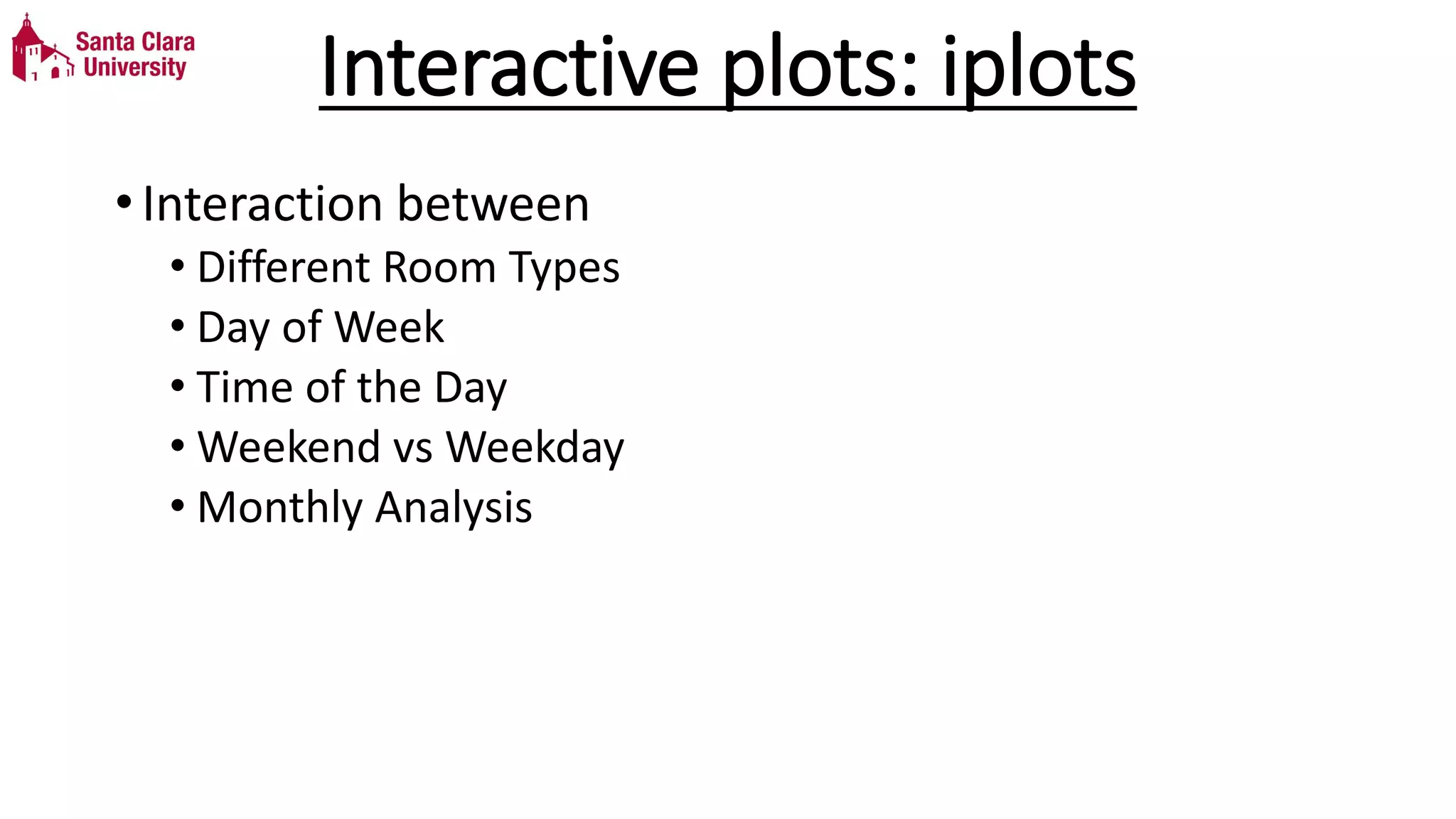 Interactive plots: iplots
•Interaction between
• Different Room Types
• Day of Week
• Time of the Day
• Weekend vs Weekday
• Monthly Analysis
 