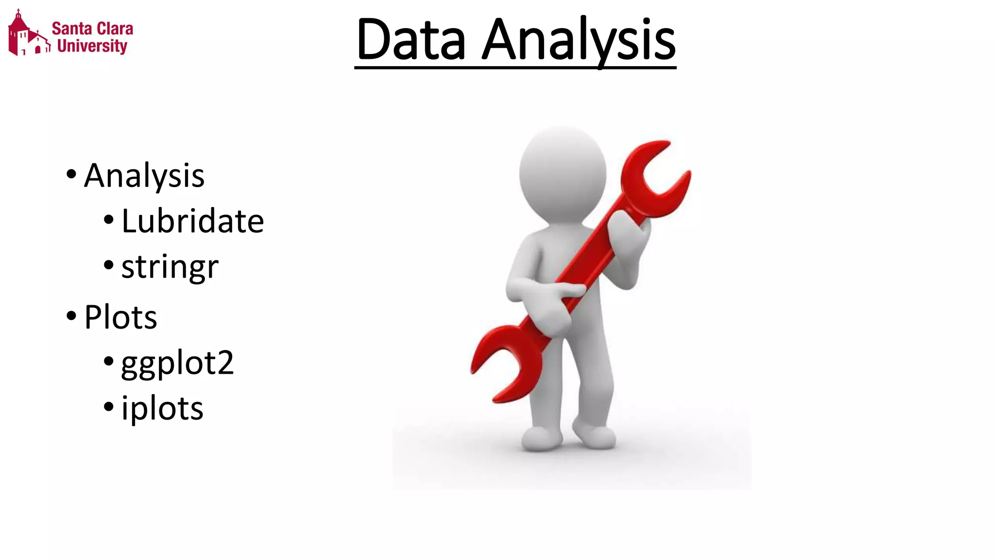 Data Analysis
•Analysis
• Lubridate
•stringr
•Plots
• ggplot2
•iplots
 