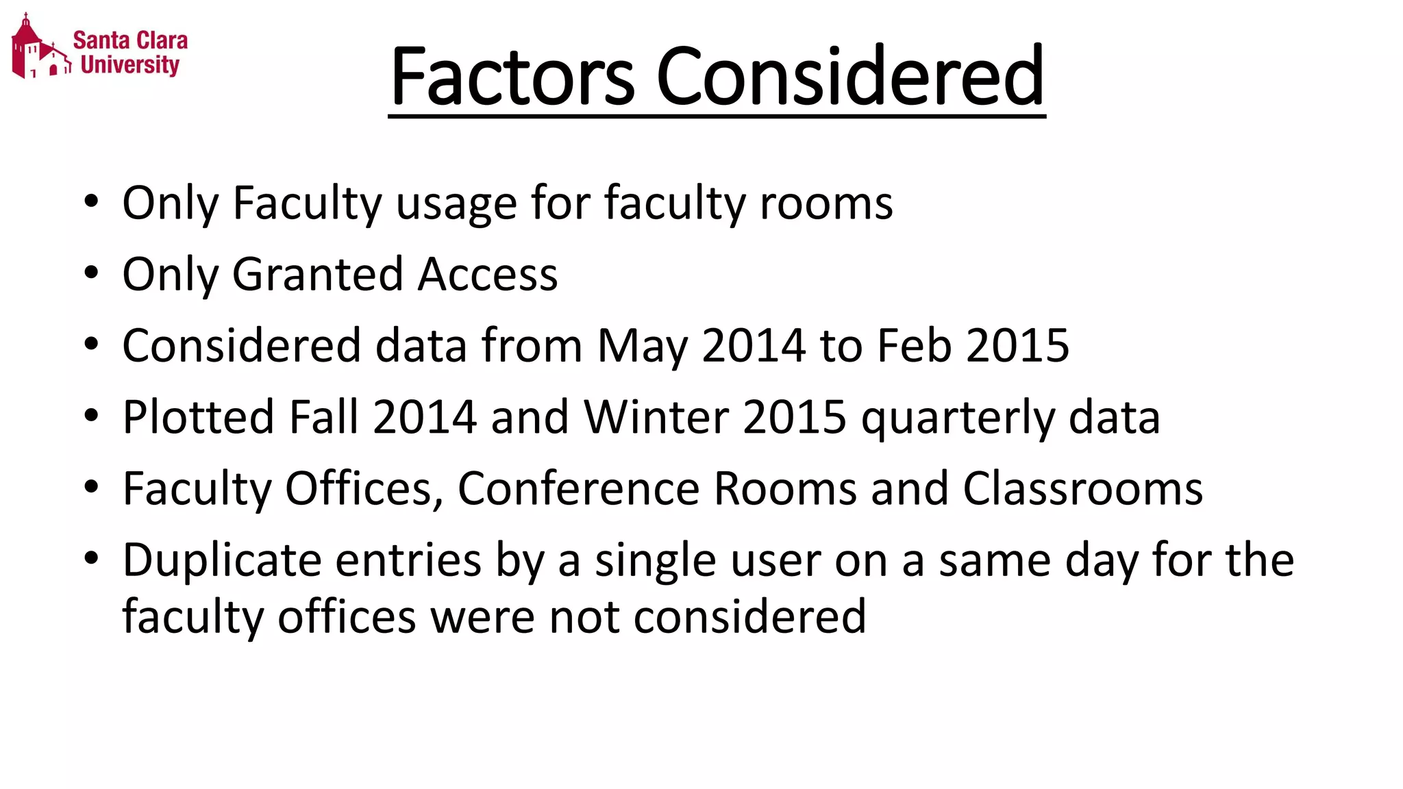 Factors Considered
• Only Faculty usage for faculty rooms
• Only Granted Access
• Considered data from May 2014 to Feb 2015
• Plotted Fall 2014 and Winter 2015 quarterly data
• Faculty Offices, Conference Rooms and Classrooms
• Duplicate entries by a single user on a same day for the
faculty offices were not considered
 