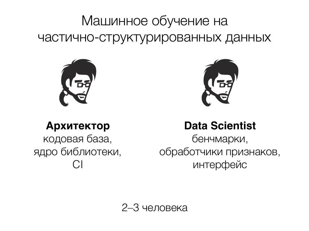 Машинное обучение фкн вшэ