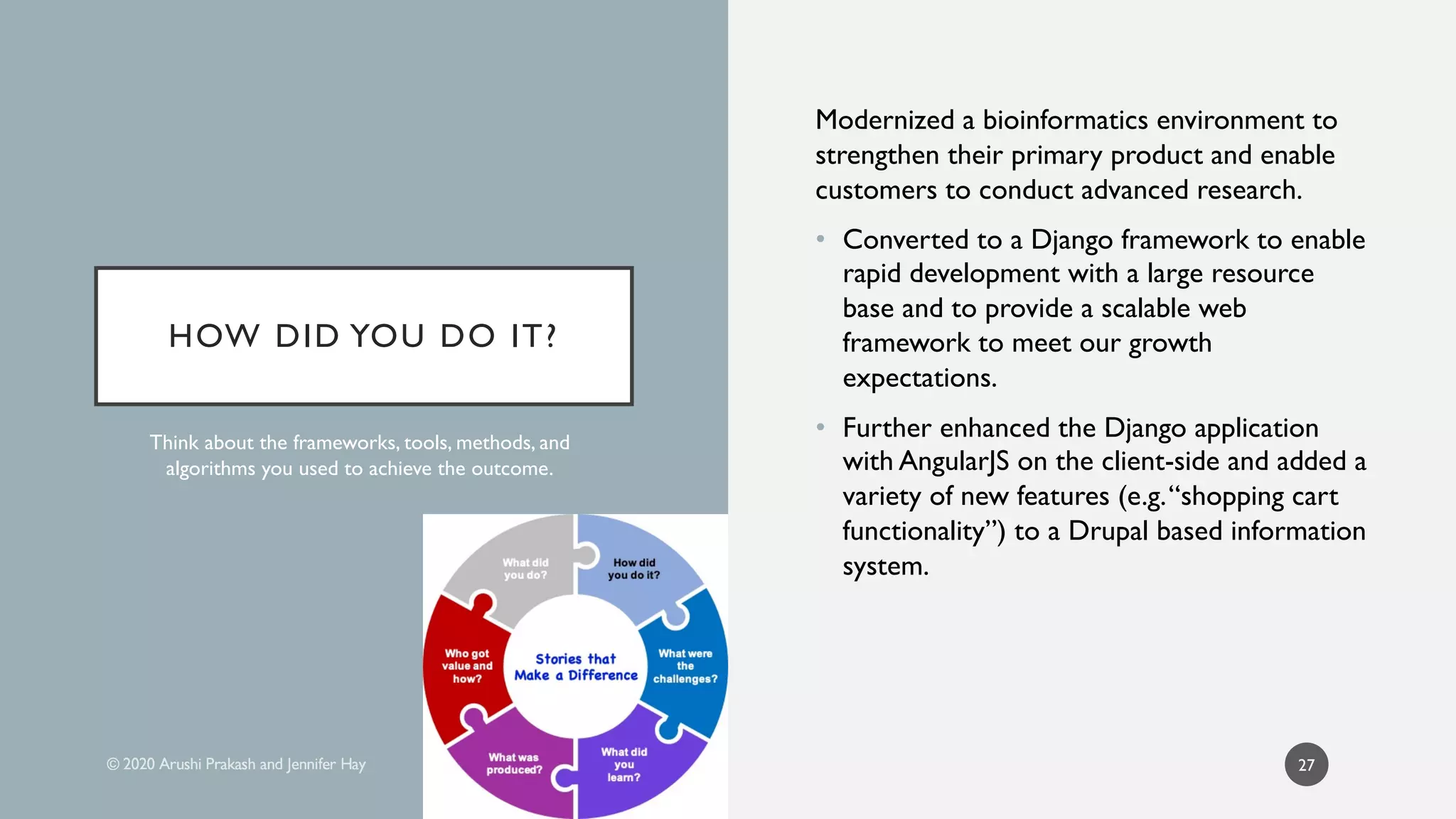 HOW DID YOU DO IT?
Modernized a bioinformatics environment to
strengthen their primary product and enable
customers to conduct advanced research.
• Converted to a Django framework to enable
rapid development with a large resource
base and to provide a scalable web
framework to meet our growth
expectations.
• Further enhanced the Django application
with AngularJS on the client-side and added a
variety of new features (e.g.“shopping cart
functionality”) to a Drupal based information
system.
Think about the frameworks, tools, methods, and
algorithms you used to achieve the outcome.
27
 