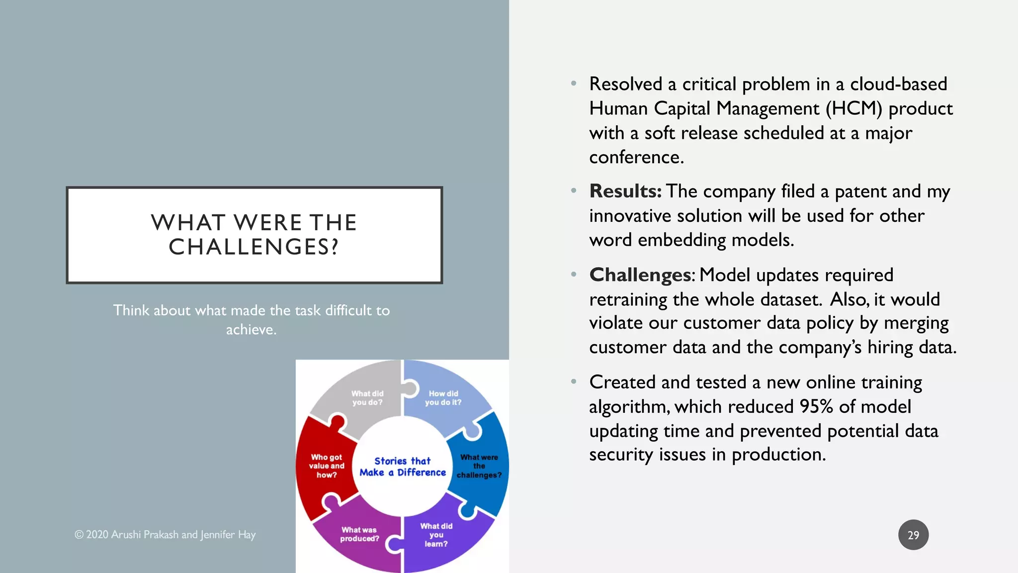WHAT WERE THE
CHALLENGES?
• Resolved a critical problem in a cloud-based
Human Capital Management (HCM) product
with a soft release scheduled at a major
conference.
• Results: The company filed a patent and my
innovative solution will be used for other
word embedding models.
• Challenges: Model updates required
retraining the whole dataset. Also, it would
violate our customer data policy by merging
customer data and the company’s hiring data.
• Created and tested a new online training
algorithm, which reduced 95% of model
updating time and prevented potential data
security issues in production.
Think about what made the task difficult to
achieve.
29
 