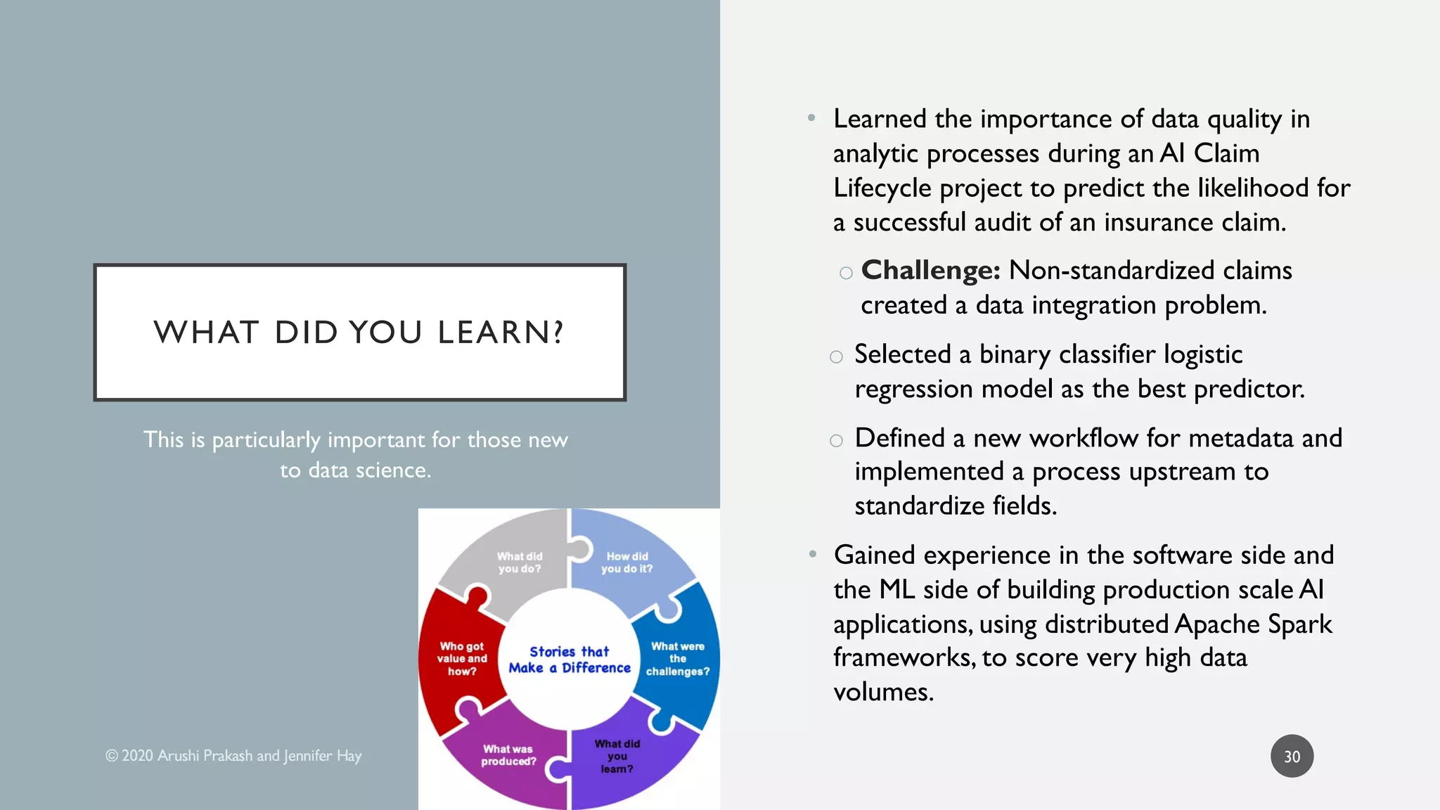 WHAT DID YOU LEARN?
• Learned the importance of data quality in
analytic processes during an AI Claim
Lifecycle project to predict the likelihood for
a successful audit of an insurance claim.
o Challenge: Non-standardized claims
created a data integration problem.
o Selected a binary classifier logistic
regression model as the best predictor.
o Defined a new workflow for metadata and
implemented a process upstream to
standardize fields.
• Gained experience in the software side and
the ML side of building production scale AI
applications, using distributed Apache Spark
frameworks, to score very high data
volumes.
This is particularly important for those new
to data science.
30
 