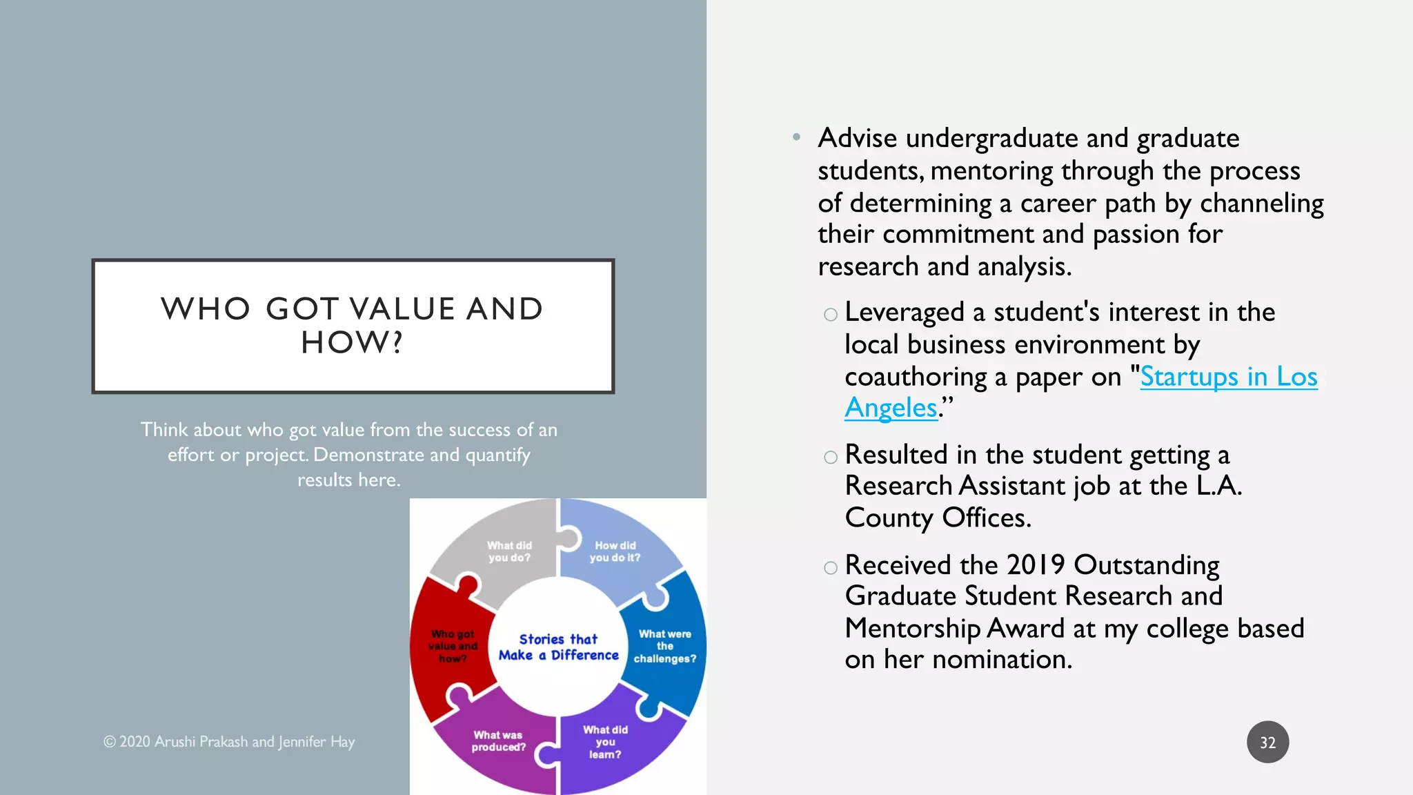 WHO GOT VALUE AND
HOW?
• Advise undergraduate and graduate
students, mentoring through the process
of determining a career path by channeling
their commitment and passion for
research and analysis.
o Leveraged a student's interest in the
local business environment by
coauthoring a paper on "Startups in Los
Angeles.”
o Resulted in the student getting a
Research Assistant job at the L.A.
County Offices.
o Received the 2019 Outstanding
Graduate Student Research and
Mentorship Award at my college based
on her nomination.
Think about who got value from the success of an
effort or project. Demonstrate and quantify
results here.
32
 