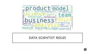 Crafting a Compelling Data Science Resume