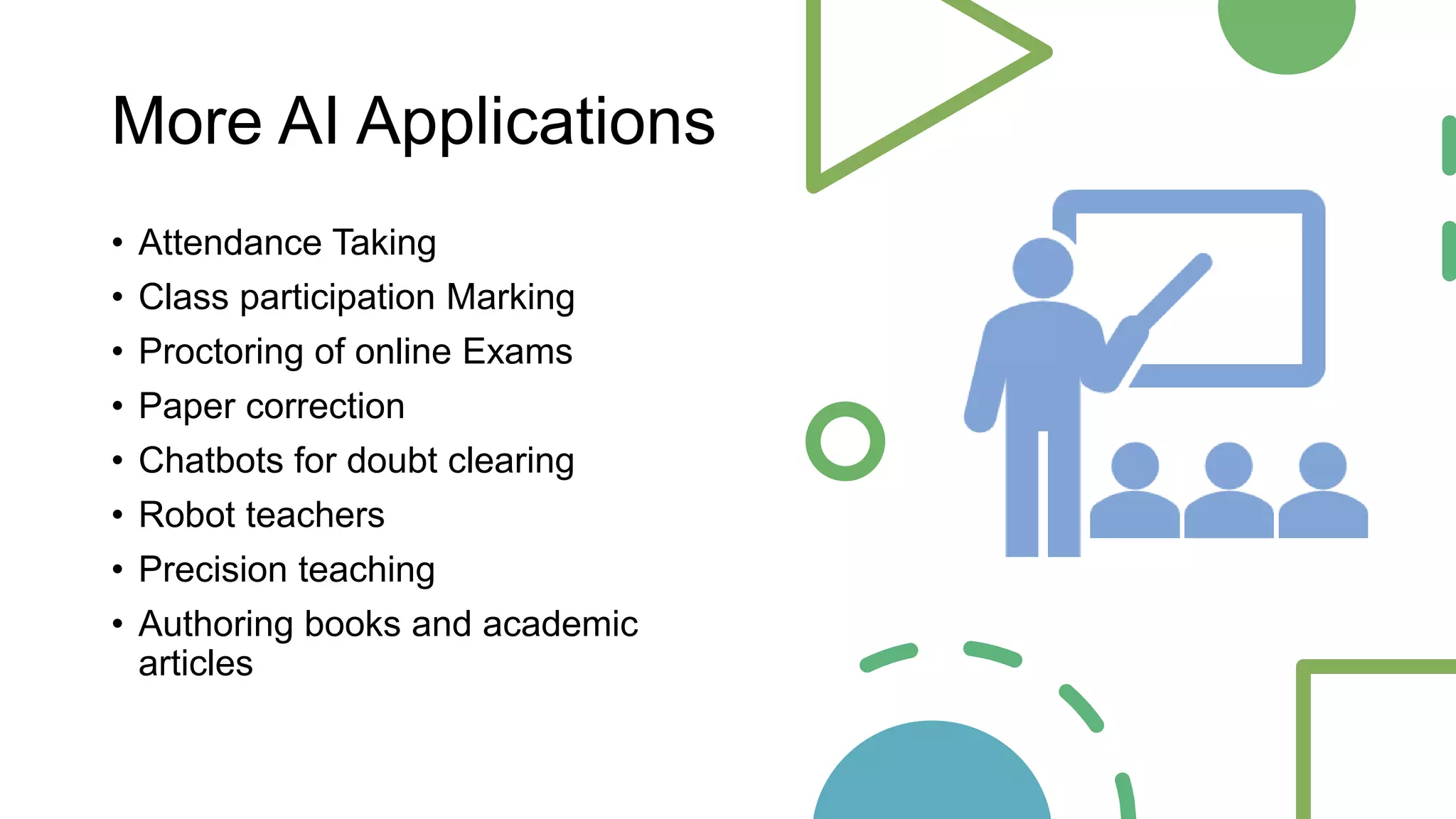 More AI Applications
• Attendance Taking
• Class participation Marking
• Proctoring of online Exams
• Paper correction
• Chatbots for doubt clearing
• Robot teachers
• Precision teaching
• Authoring books and academic
articles
 