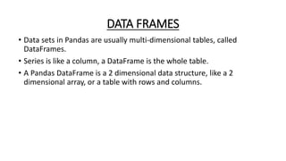 DATA SCIENCE_Pandas__(Section-C)(1).pptx