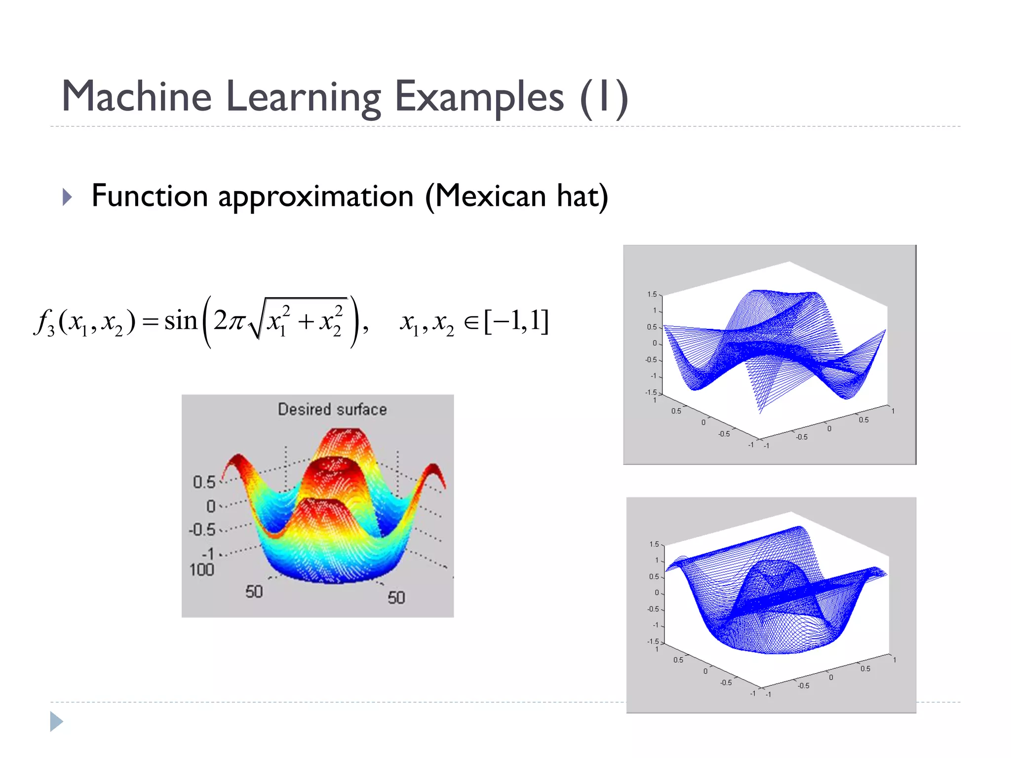 Machine Learning Examples (1) 
 Function approximation (Mexican hat) 
  2 2 
3 1 2 1 2 1 2 f (x , x )  sin 2 x  x , x , x [1,1] 
 