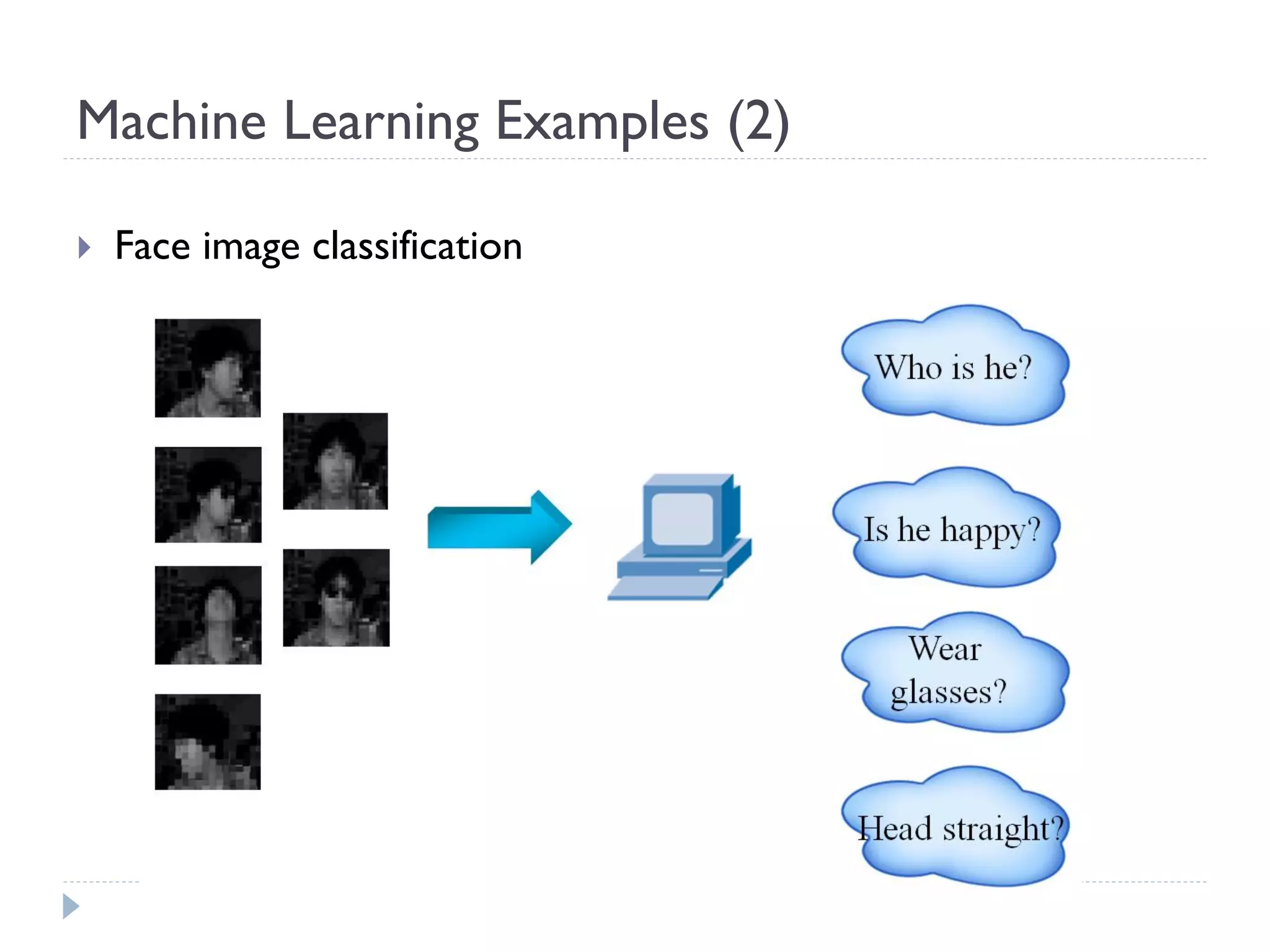 Machine Learning Examples (2) 
Face image classification  