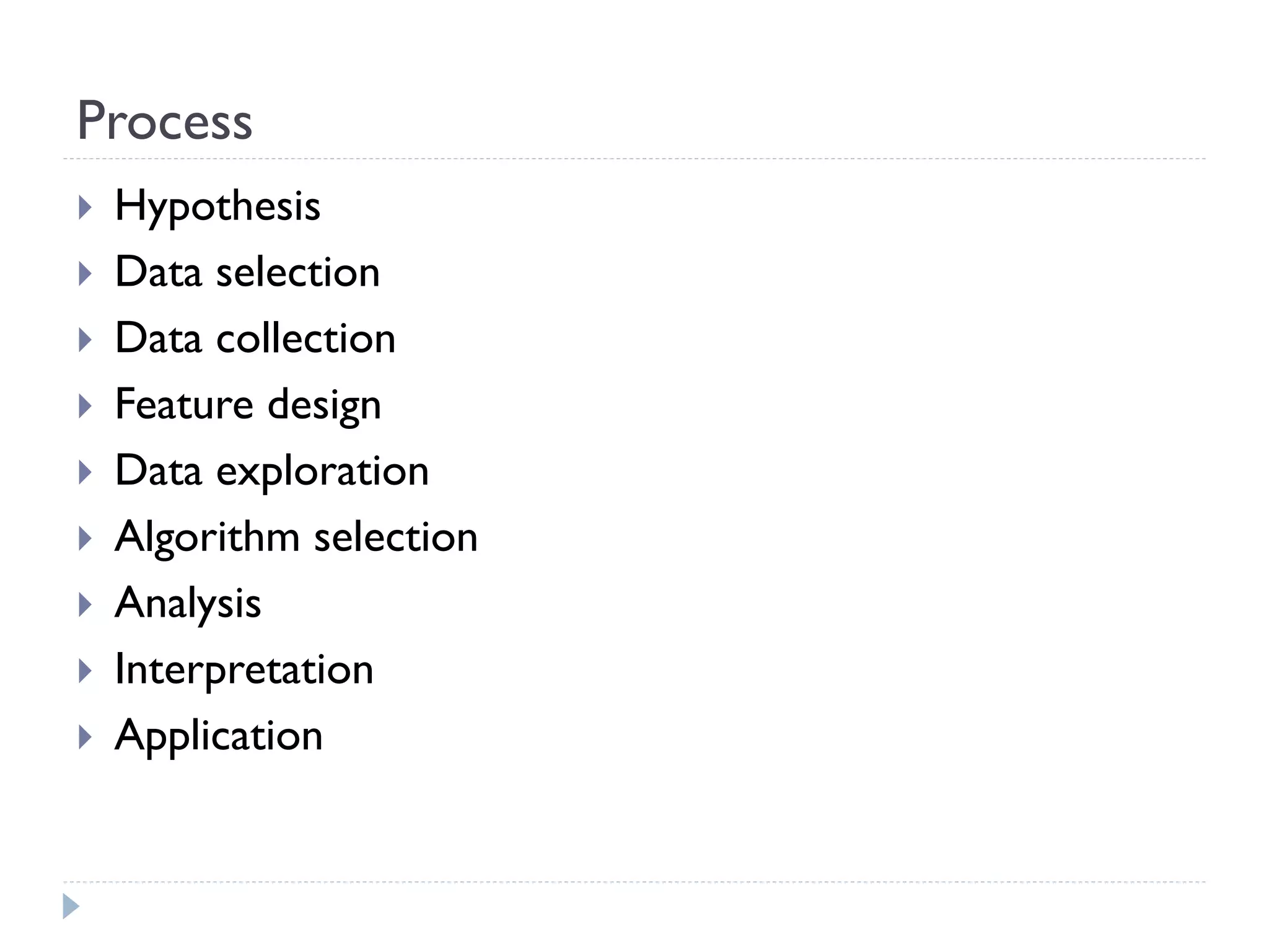 Process 
Hypothesis 
Data selection 
Data collection 
Feature design 
Data exploration 
Algorithm selection 
Analysis 
Interpretation 
Application  