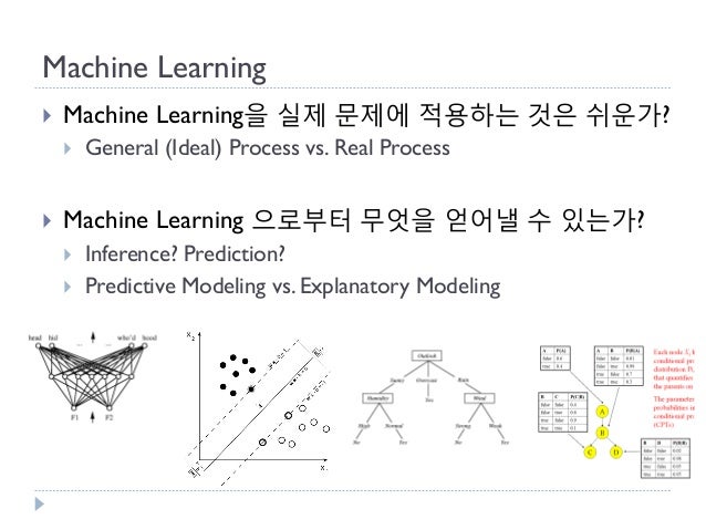 Bayesian network trading system