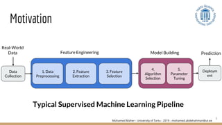 Mohamed Maher - University of Tartu - 2019 - mohamed.abdelrahman@ut.ee
Motivation
1
Data
Collection
1. Data
Preprocessing
2. Feature
Extraction
3. Feature
Selection
4.
Algorithm
Selection
Deploym
ent
5.
Parameter
Tuning
Prediction
Real-World
Data Feature Engineering Model Building
Typical Supervised Machine Learning Pipeline
 