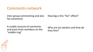 Social network analysis and growth recommendations for DataScience SG community