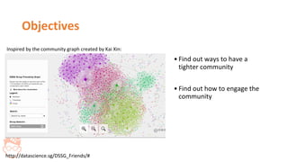 Social network analysis and growth recommendations for DataScience SG community