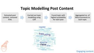 Social network analysis and growth recommendations for DataScience SG community