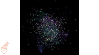 Social network analysis and growth recommendations for DataScience SG community