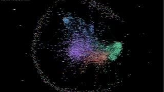 User-User friendship connection
 