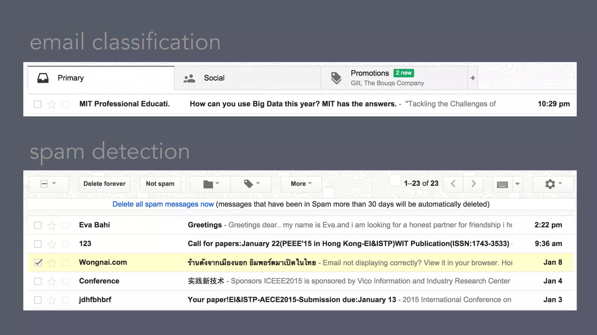 email classification
spam detection
 