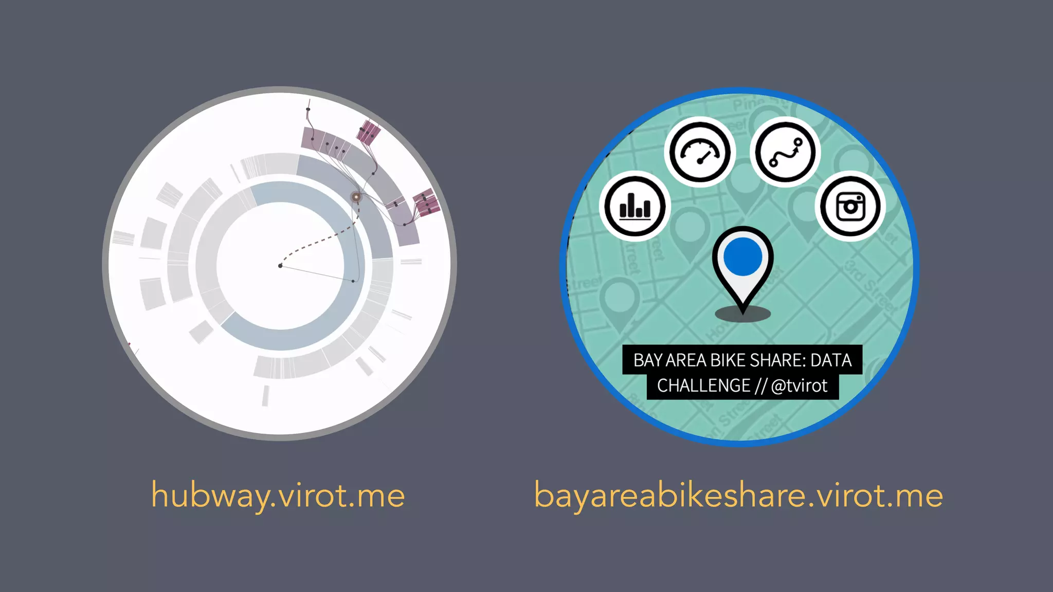 hubway.virot.me bayareabikeshare.virot.me
 