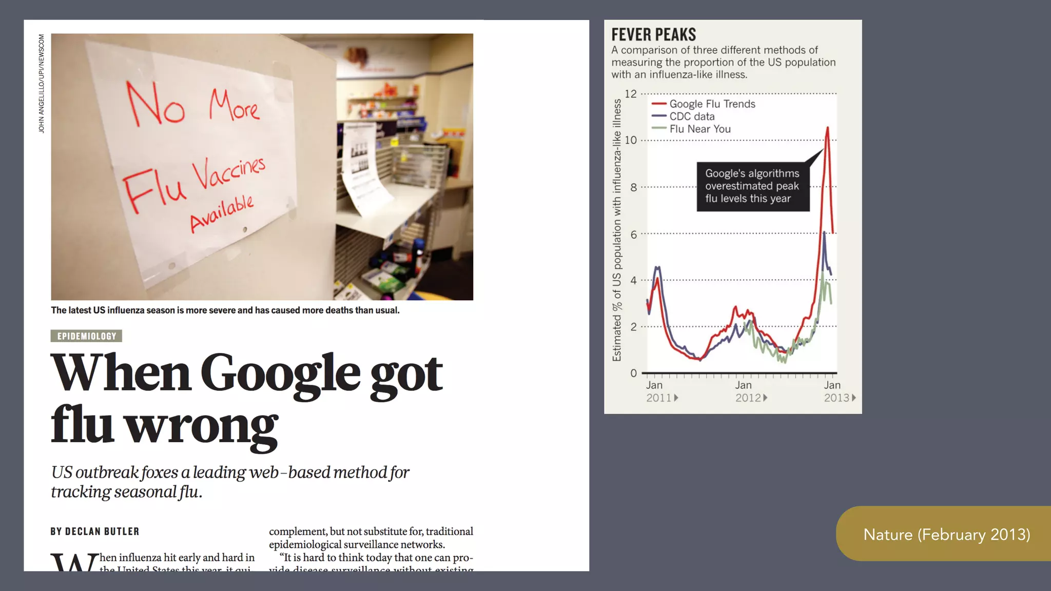 Nature (February 2013)
 