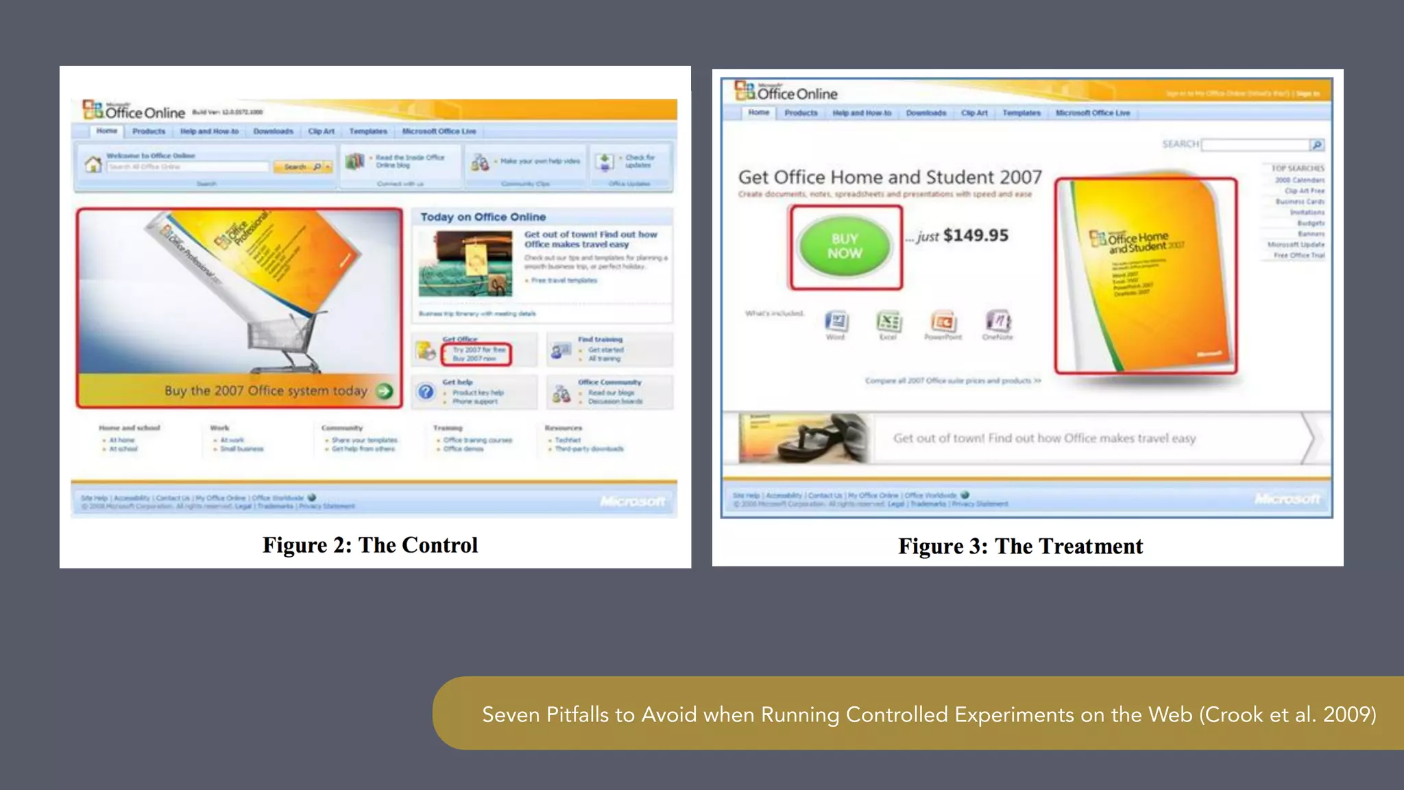 Seven Pitfalls to Avoid when Running Controlled Experiments on the Web (Crook et al. 2009)
 