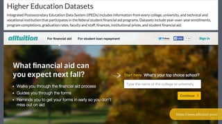 Data Science 101 | PDF