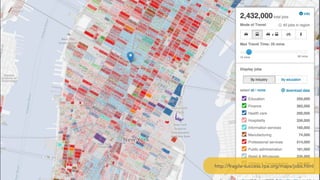Data Science 101 | PDF