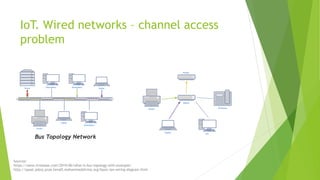 IoT. Wired networks – channel access
problem
Sources:
https://www.itrelease.com/2019/06/what-is-bus-topology-with-example/
http://spoat.jebrp.proe.hendil.mohammedshrine.org/basic-lan-wiring-diagram.html
Router
 