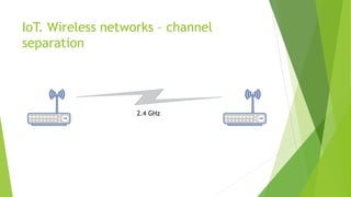IoT. Wireless networks – channel
separation
2.4 GHz
 