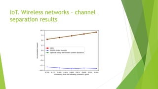IoT. Wireless networks – channel
separation results
 