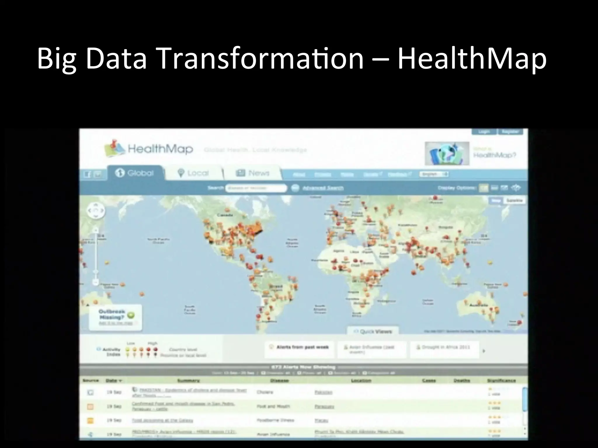 Big	
  Data	
  TransformaJon	
  –	
  HealthMap	
  
 