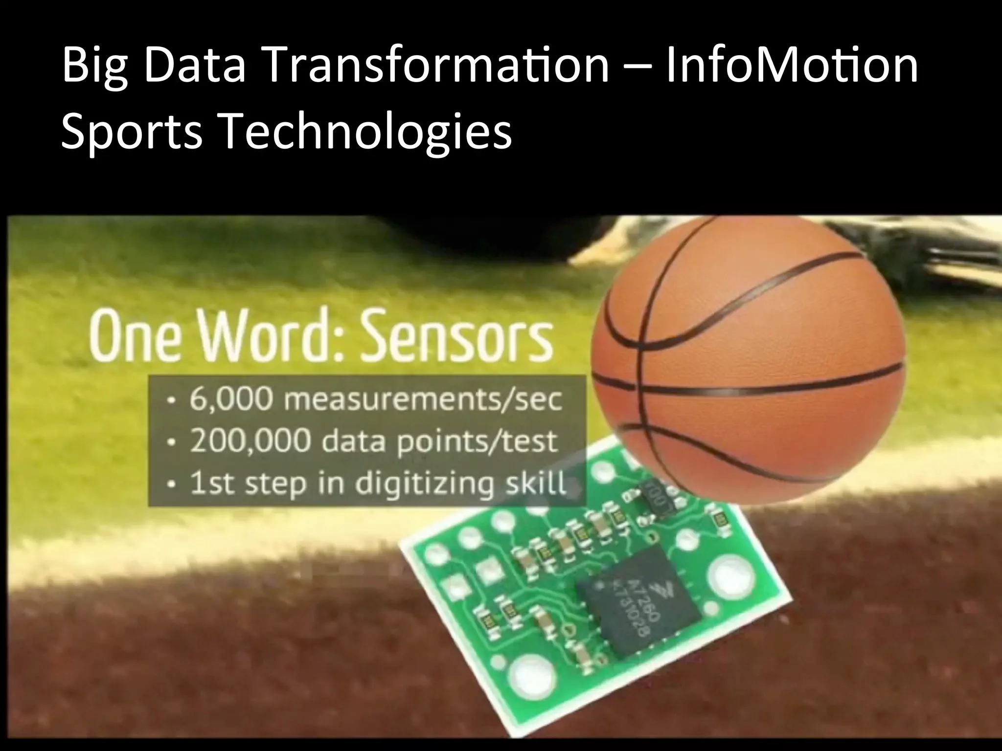Big	
  Data	
  TransformaJon	
  –	
  InfoMoJon	
  
Sports	
  Technologies	
  
 